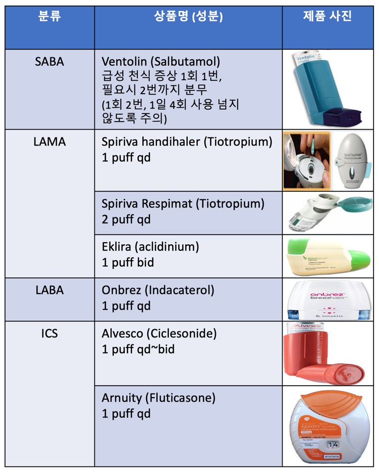 텍스트, 스크린샷, 디자인이(가) 표시된 사진
자동 생성된 설명