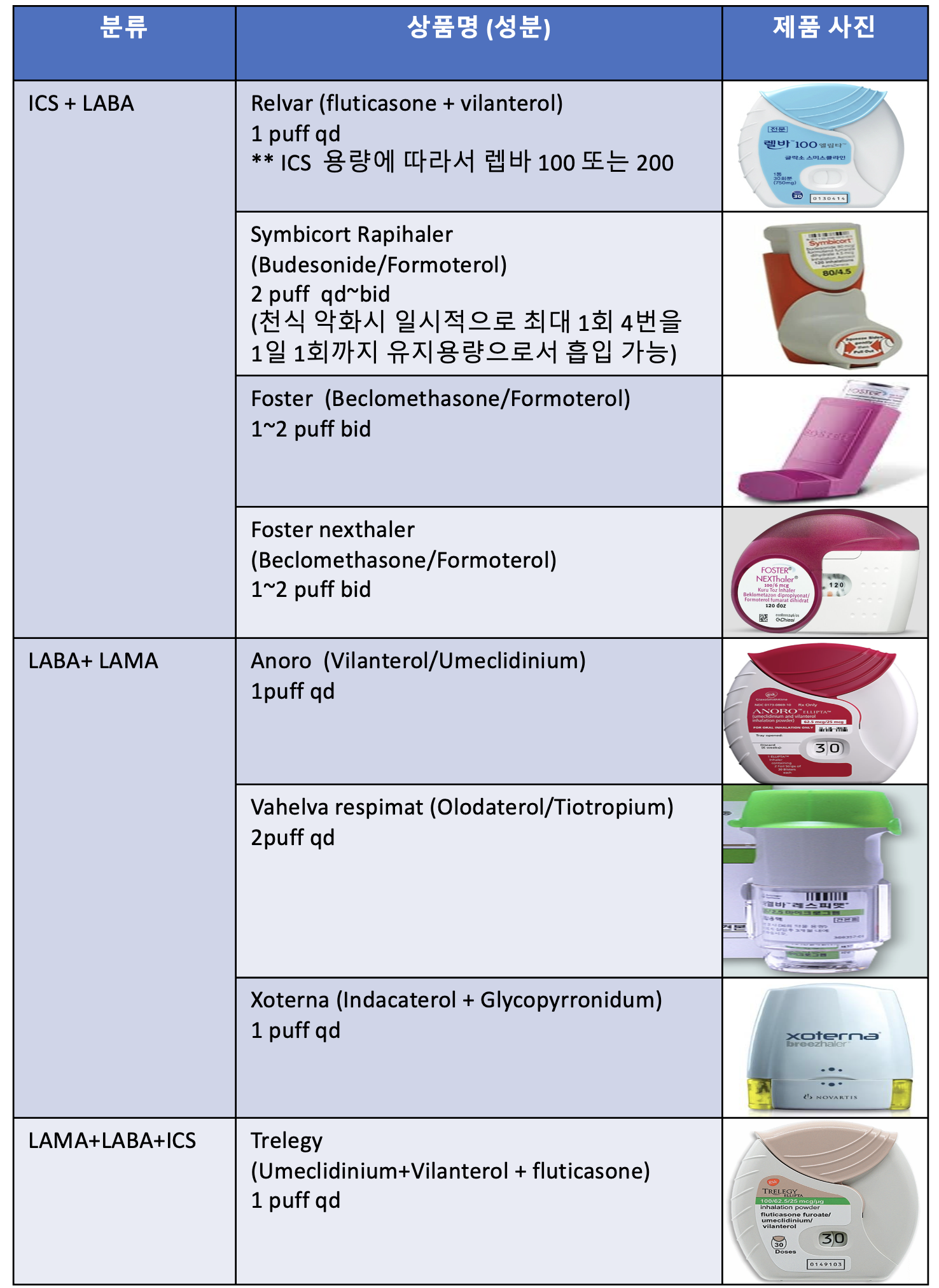 텍스트, 스크린샷, 웹사이트, 온라인 광고이(가) 표시된 사진
자동 생성된 설명