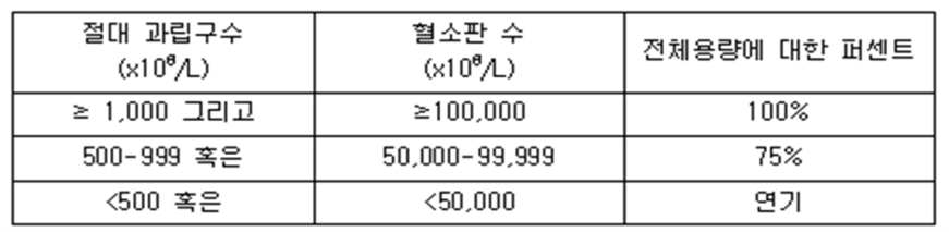 감량.png